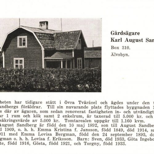 Gårdsägare Karl August Sandberg