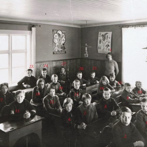 1937 klass 2-4 och 6 i Manjärv