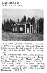 Björnberg 1;2 Klas Gustav Engman