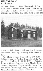 Kälsberg 3;3 Johan Stenvall