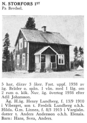 N. Storfors 1;27 Henry Lundberg