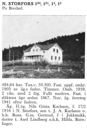 N. Storfors 1;30 1;31 1;4 1;5 Nils Gösta Karlsson