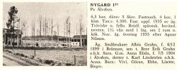 Nygård 1;28 Albin Grahn