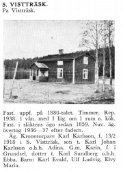 S. Vistträsk Karl Karlsson