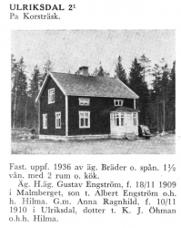 Ulriksdal 2;1 Gustav Engström