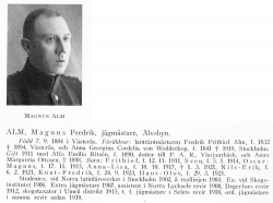 Alm Magnus 18840907 Från Svenskt Porträttarkiv b