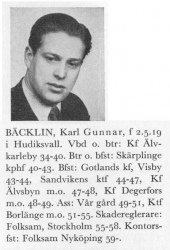 Bäcklin Gunnar 19190502 Från Svenskt Porträttarkiv