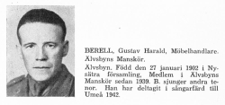 Berell Gustav 19020127 Från Svenskt Porträttarkiv