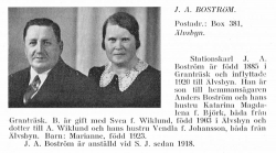 Boström Johan August & Svea Wiklund Från Svenskt Porträttarkiv