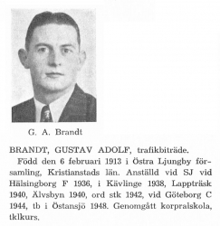 Brandt Gustav 19130206 Från Svenskt Porträttarkiv