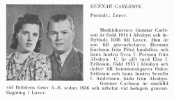 Carlsson Gunnar & Svea Persson Från Svenskt Porträttarkiv