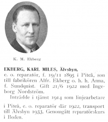 Ekberg Karl 18951119 Från Svenskt Porträttarkiv