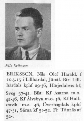 Eriksson Nils 1910510 Från Svenskt Porträttarkiv