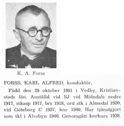 Forss Karl 18911029 Från Svenskt Porträttarkiv