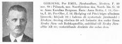 Gårding Emil 18791129 Från Svenskt Porträttarkiv