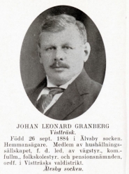 Granberg Johan 18840926 Från Svenskt Porträttarkiv