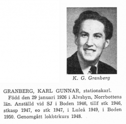 Granberg Karl 19260129 Från Svenskt Porträttarkiv
