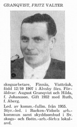 Granqvist Fritz 19071012 Från Svenskt Porträttarkiv