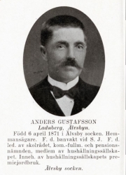 Gustafsson Anders 18710406 Från Svenskt Porträttarkiv