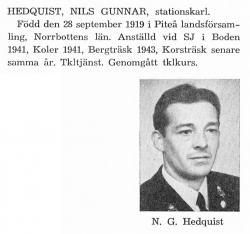 Hedquist Nils 19190928 Från Svenskt Porträttarkiv