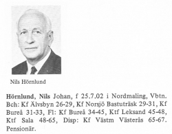 Hörnlund Nils 19020725 Från Svenskt Porträttarkiv b