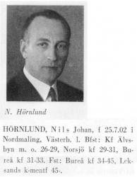 Hörnlund Nils 19020725 Från Svenskt Porträttarkiv c