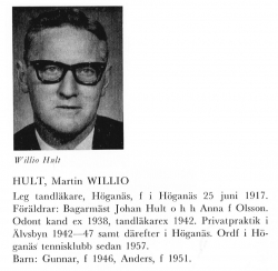 Hult Willio 19170625 Från Svenskt Porträttarkiv b