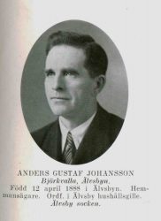 Johansson Anders Gustaf Björkvalla Älvsbyn