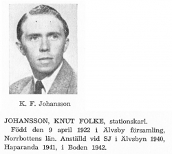 Johansson Knut 19220409 Från Svenskt Porträttarkiv