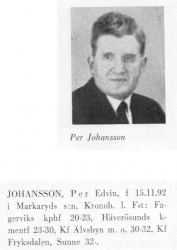 Johansson Per 18921115 Från Svenskt Porträttarkiv