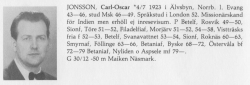 Jonsson Carl-Oscar 19230704 Från Svenskt Porträttarkiv a