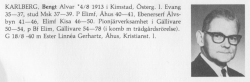 Karlberg Bengt 19130804 Från Svenskt Porträttarkiv a