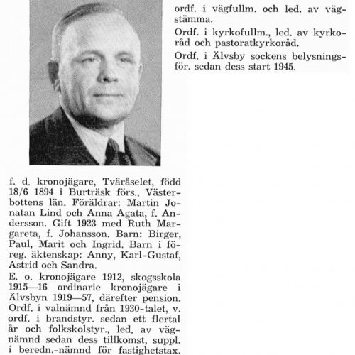 Lind Axel 18940618 Från Svenskt Porträttarkiv