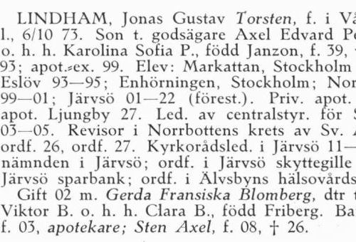 Lindham Torsten 18731006 Från Svenskt Porträttarkiv b