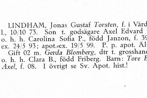 Lindham Torsten 18731010 Från Svenskt Porträttarkiv c