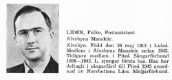 Lidén Folke 19130526 Från Svenskt Porträttarkiv