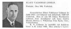 Lidman Klaes 1911 Från Svenskt Porträttarkiv