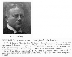 Lindberg Johan 18771105 Från Svenskt Porträttarkiv