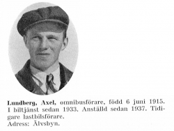 Lundberg Axel 19150606 Från Svenskt Porträttarkiv