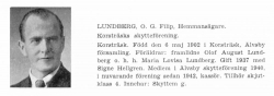 Lundberg Filip 19020506 Från Svenskt Porträttarkiv