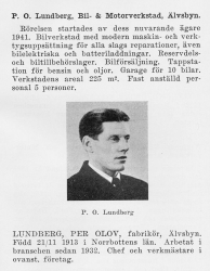 Lundberg Per 19131121 Från Svenskt Porträttarkiv