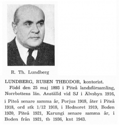 Lundberg Ruben 18930525 Från Svenskt Porträttarkiv