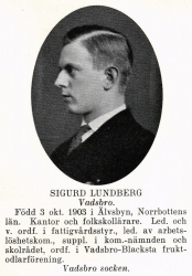 Lundberg Sigurd 19031003 Från Svenskt Porträttarkiv c