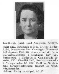 Lundbergh Judit 18870701 Från Svenskt Porträttarkiv
