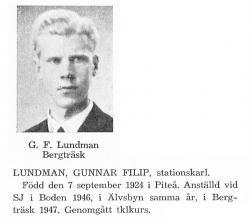 Lundman Gunnar 19240907 Från Svenskt Porträttarkiv