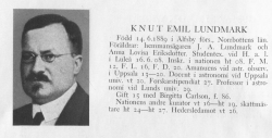 Lundmark Knut 18890614 Från Svenskt Porträttarkiv b