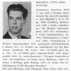 Magnell Otto 19230517 Från Svenskt Porträttarkiv b