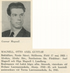Magnell Otto Axel Gunnar 19230517 Från Svenskt Porträttarkiv