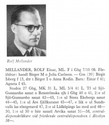 Mellander Rolf 19081007 Från Svenskt Porträttarkiv a