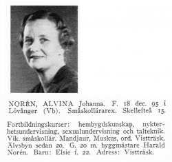 Norén Alvina 18951218 Från Svenskt Porträttarkiv